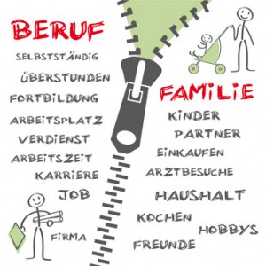 Beruf und Familie, Vereinbarkeit